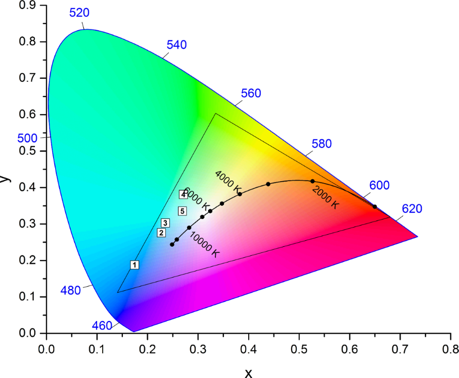 BJOC - Organic porous materials