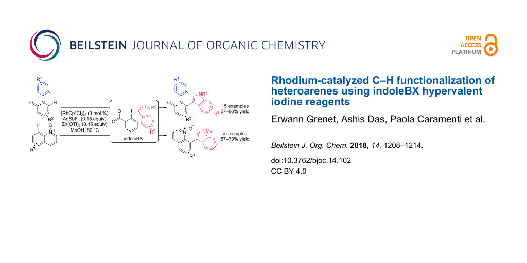 Bjoc Rhodium Catalyzed C H Functionalization Of Heteroarenes Using Indolebx Hypervalent Iodine Reagents