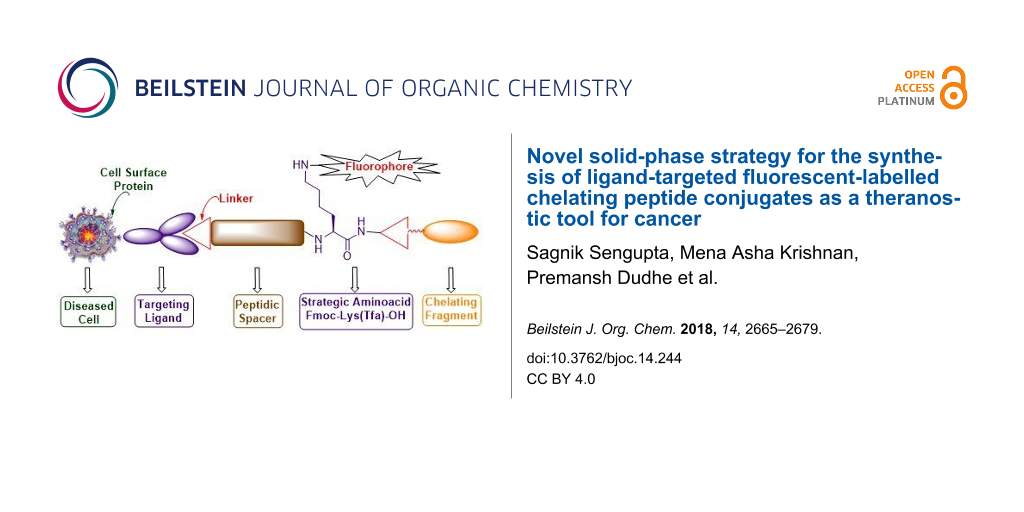 BJOC - Novel solid-phase strategy for the synthesis of ligand