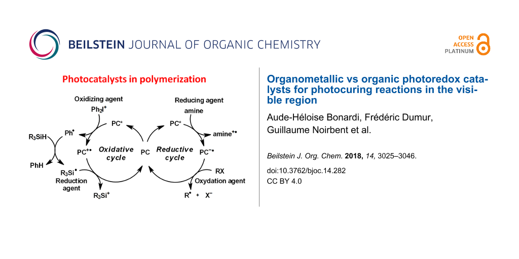 Bjoc Organometallic Vs Organic Photoredox Catalysts For Photocuring Reactions In The Visible Region