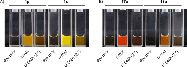 Bjoc Identification Of Optimal Fluorescent Probes For G Quadruplex Nucleic Acids Through Systematic Exploration Of Mono And Distyryl Dye Libraries