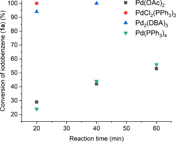 [1860-5397-15-284-1]