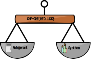 Graphical Abstract