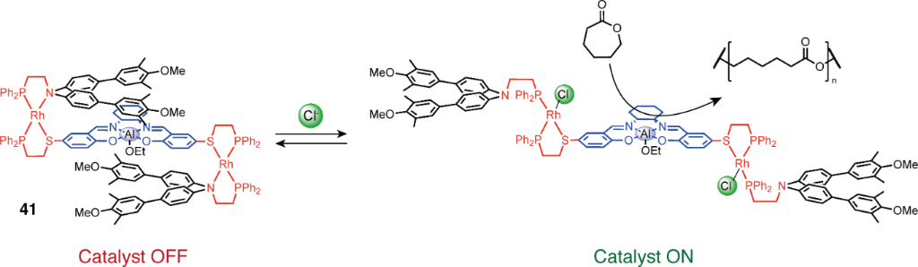 [1860-5397-20-45-22]