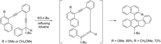 Synthesis Of 5-(2-methoxy-1-naphthyl)- And 5-[2-(methoxymethyl)-1 ...