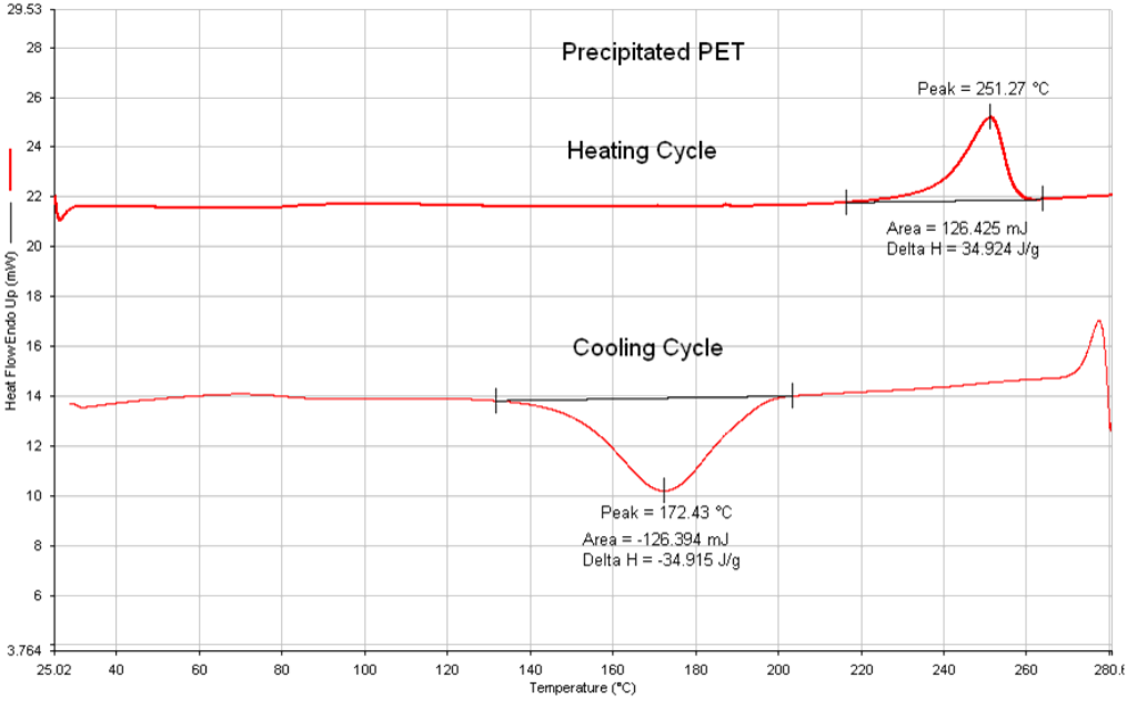 [1860-5397-8-151-12]