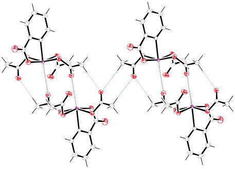 intermolecular force图片