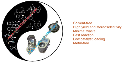 Graphical Abstract