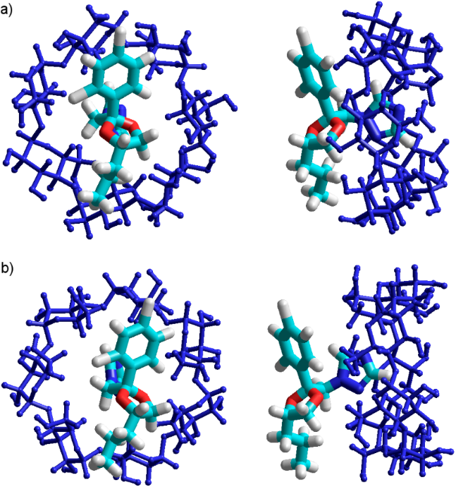 BJOC - Superstructures with cyclodextrins: Chemistry and applications