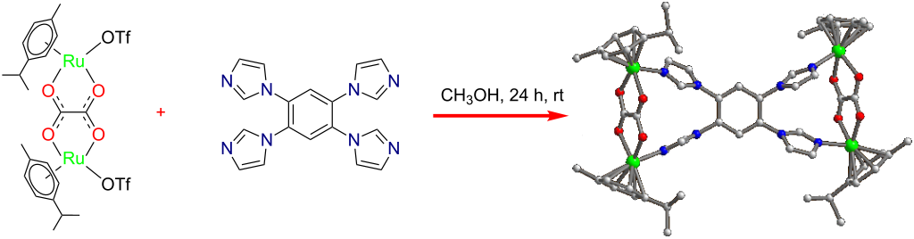 Self-assembly of Ru4 and Ru8 assemblies by coordination using ...