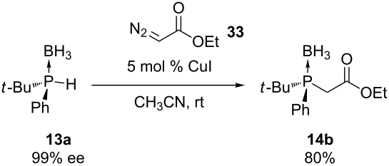 Preparation of phosphines through C–P bond formation