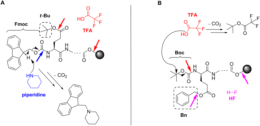 [1860-5397-10-118-i3]