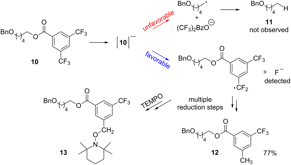 [1860-5397-10-223-i7]