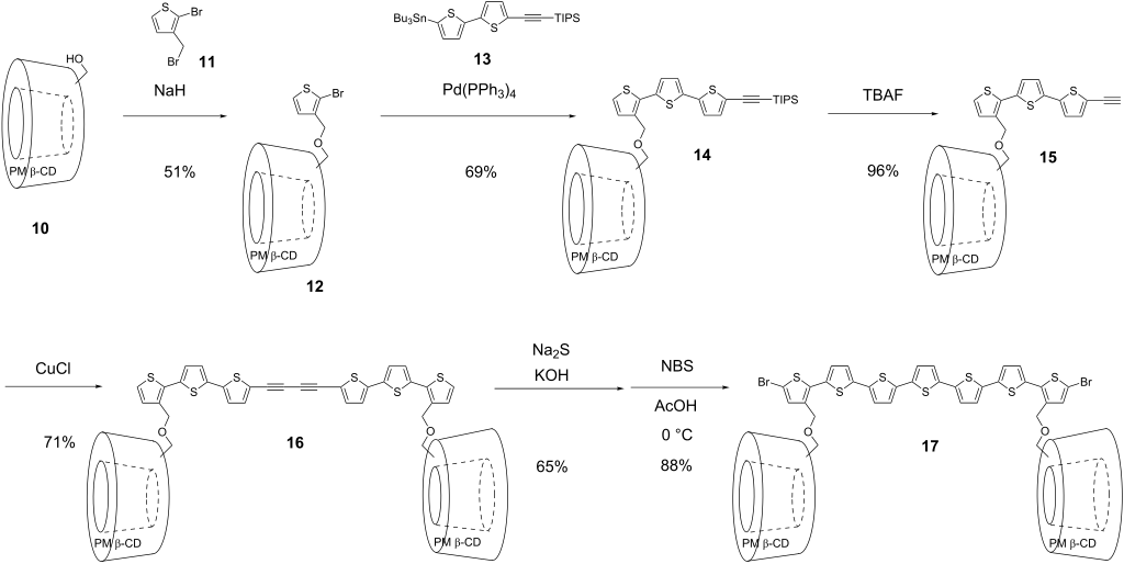 [1860-5397-10-297-i3]