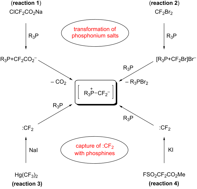 [1860-5397-10-32-i1]
