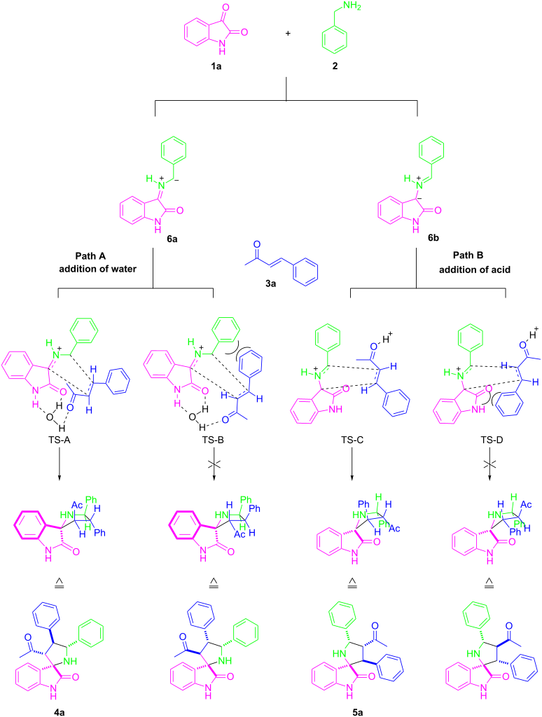 [1860-5397-10-33-i2]