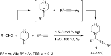 Silver and gold catalyzed multicomponent reactions