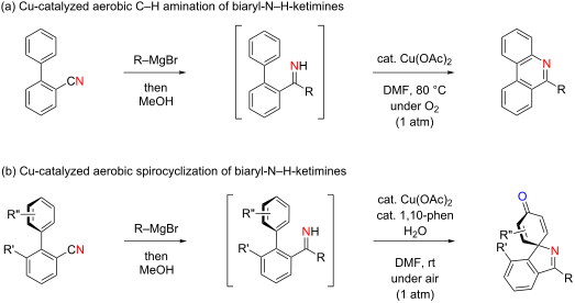 BJOC - BJOC - Copper Catalysis In Organic Synthesis