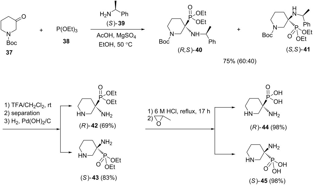 Multicomponent reactions: A simple and efficient route to heterocyclic ...