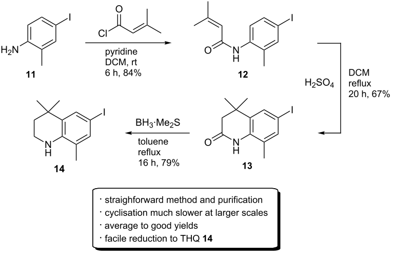 [1860-5397-12-174-i5]