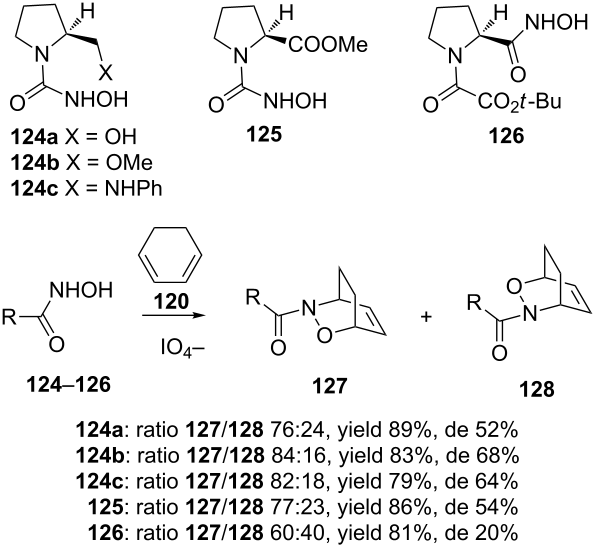 [1860-5397-12-184-i25]