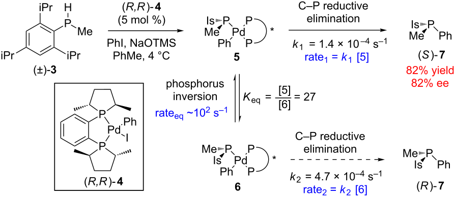 [1860-5397-12-192-i2]