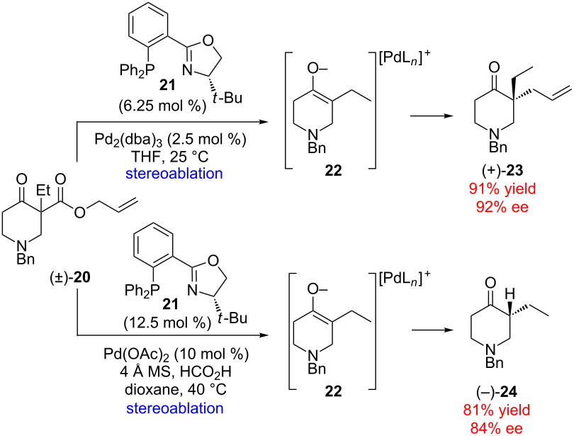 [1860-5397-12-192-i5]