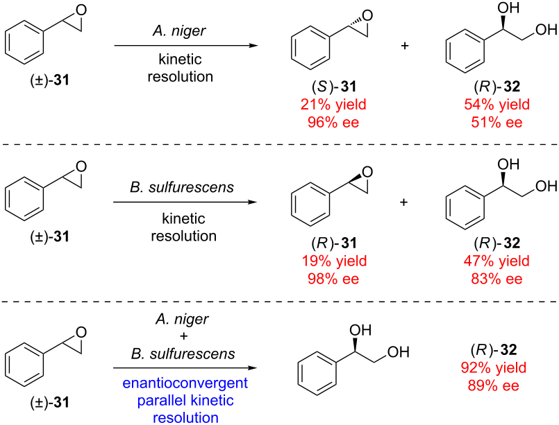 [1860-5397-12-192-i7]