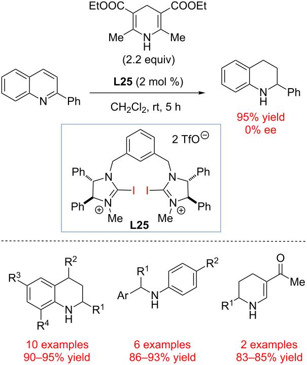 New approaches to organocatalysis based on C–H and C–X bonding for ...