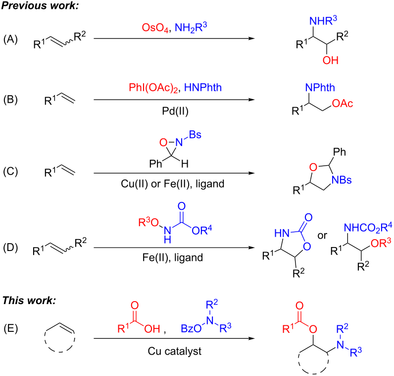 Copper-catalyzed intermolecular oxyamination of olefins using ...