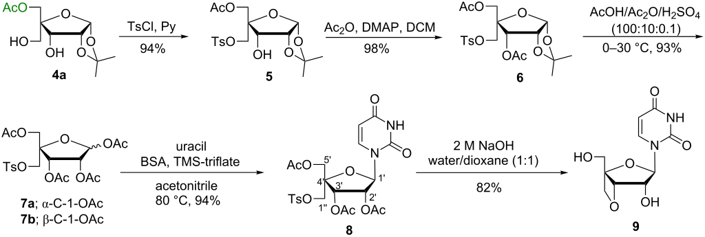 [1860-5397-13-205-i3]
