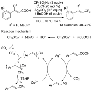 BJOC - CF3SO2X (X = Na, Cl) As Reagents For Trifluoromethylation ...