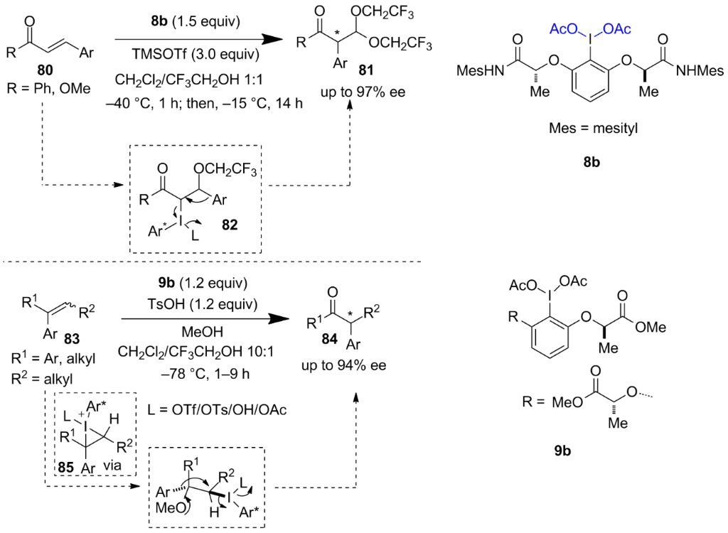 Bjoc - A Survey Of Chiral Hypervalent Iodine Reagents In Asymmetric 