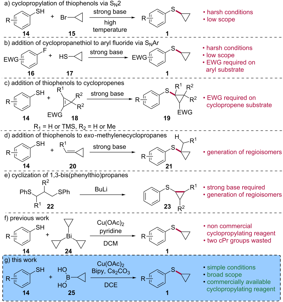 [1860-5397-15-113-i2]