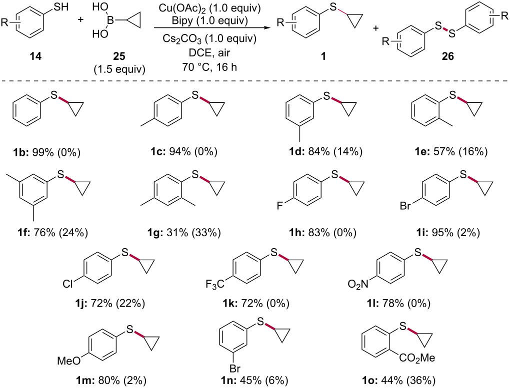 [1860-5397-15-113-i3]
