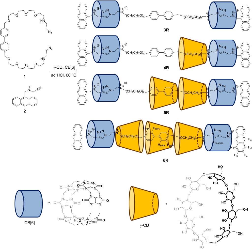 [1860-5397-15-177-i2]