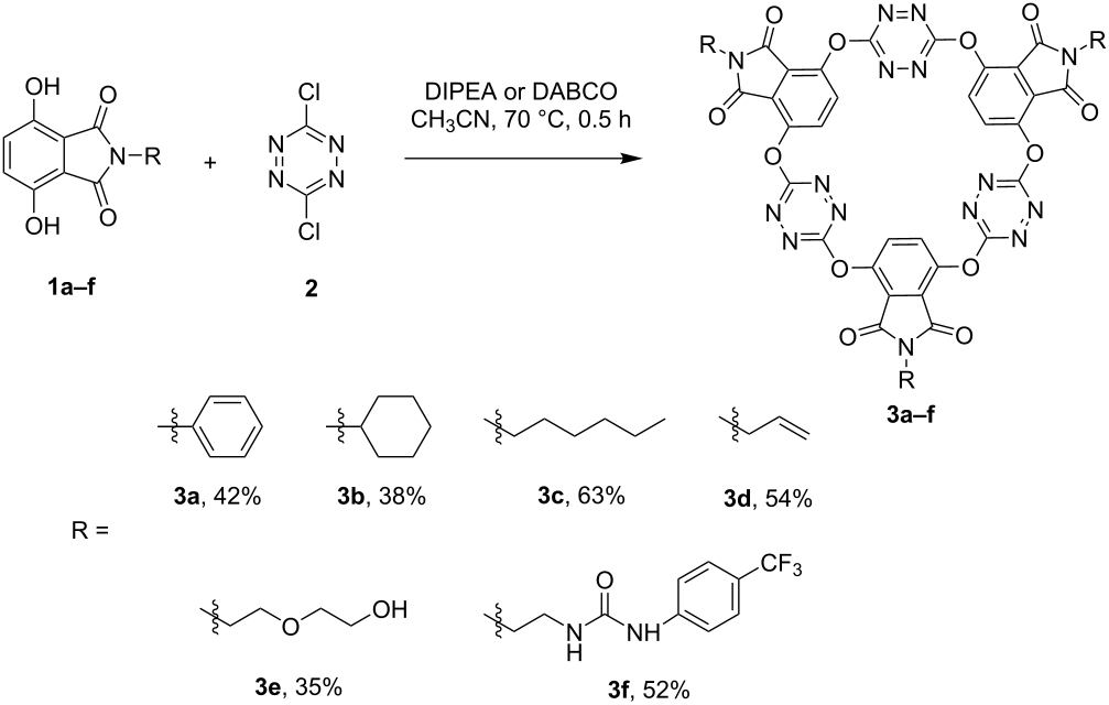 [1860-5397-15-193-i1]