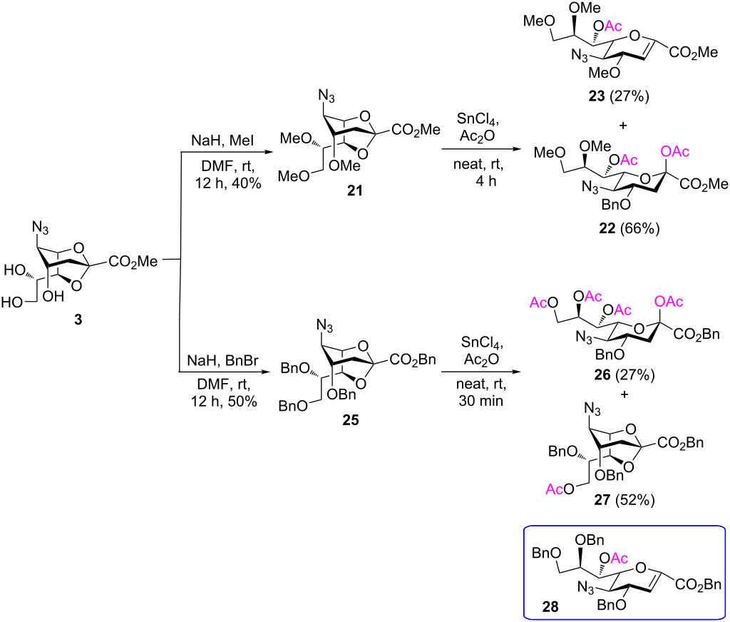[1860-5397-15-295-i4]