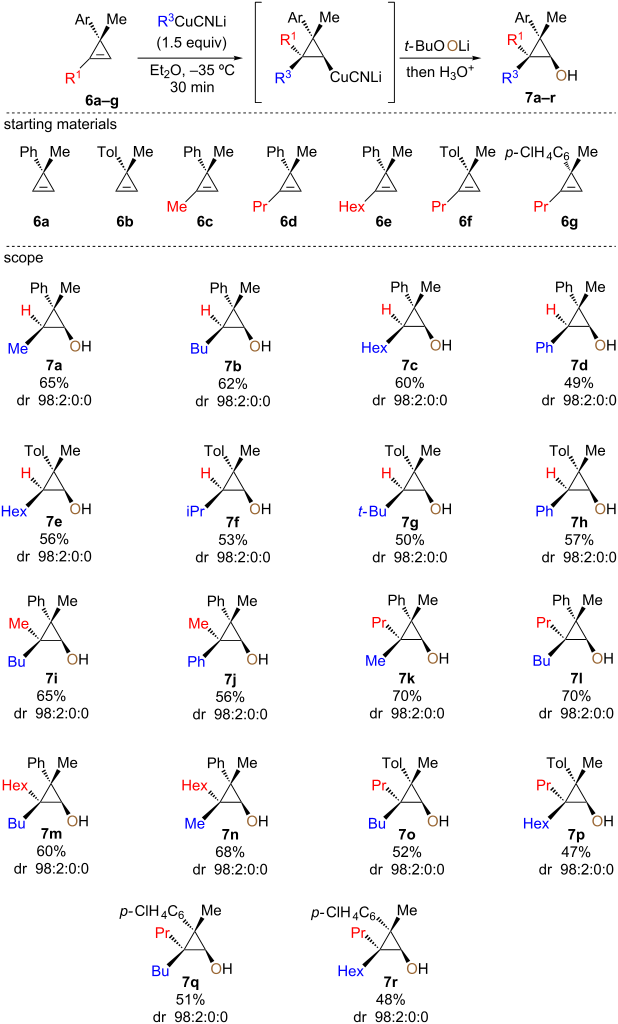 [1860-5397-15-71-i6]