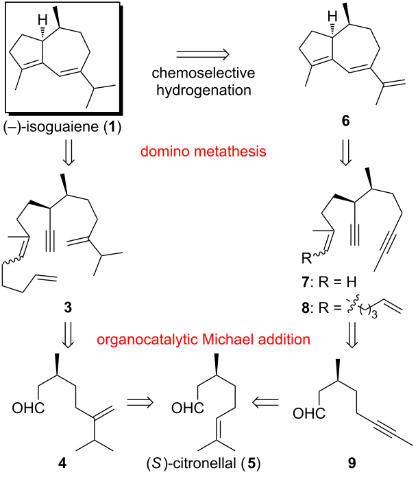 [1860-5397-15-83-i1]