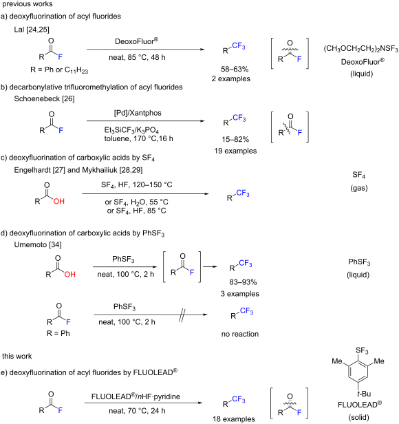 Deoxyfluorination of acyl fluorides to trifluoromethyl compounds by ...
