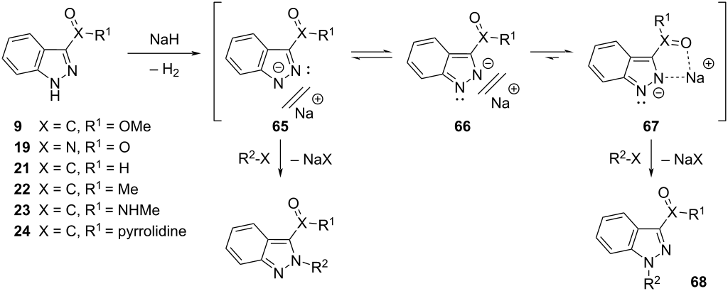 Regioselective N-alkylation of the 1H-indazole scaffold; ring ...