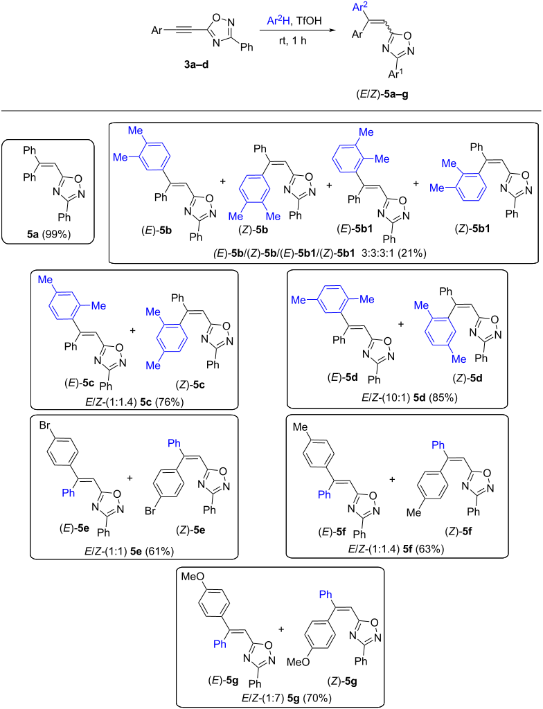 [1860-5397-17-158-i5]