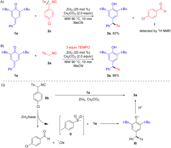 Selective sulfonylation and isonitrilation of para-quinone methides ...