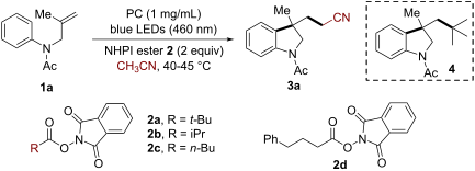 Heterogeneous photocatalytic cyanomethylarylation of alkenes with ...