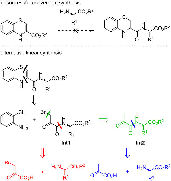 [1860-5397-18-124-i4]