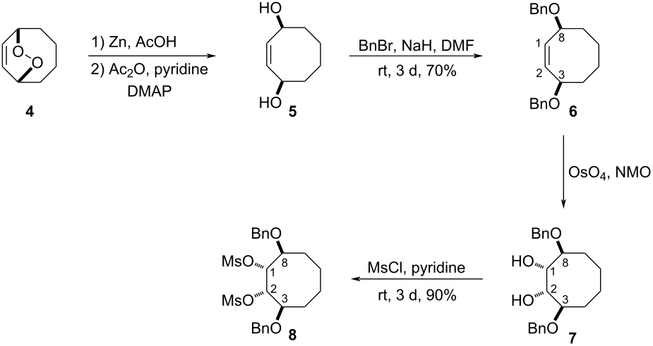 [1860-5397-18-163-i1]