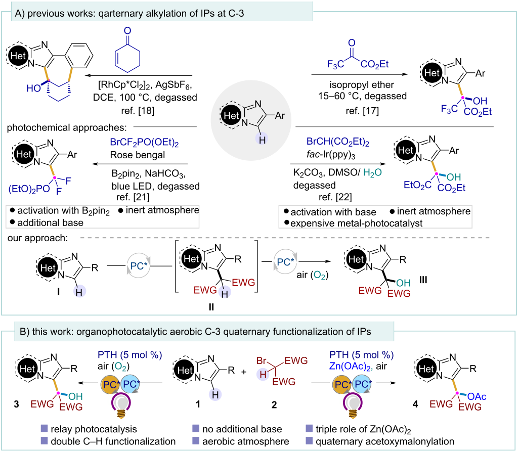 [1860-5397-19-48-i1]