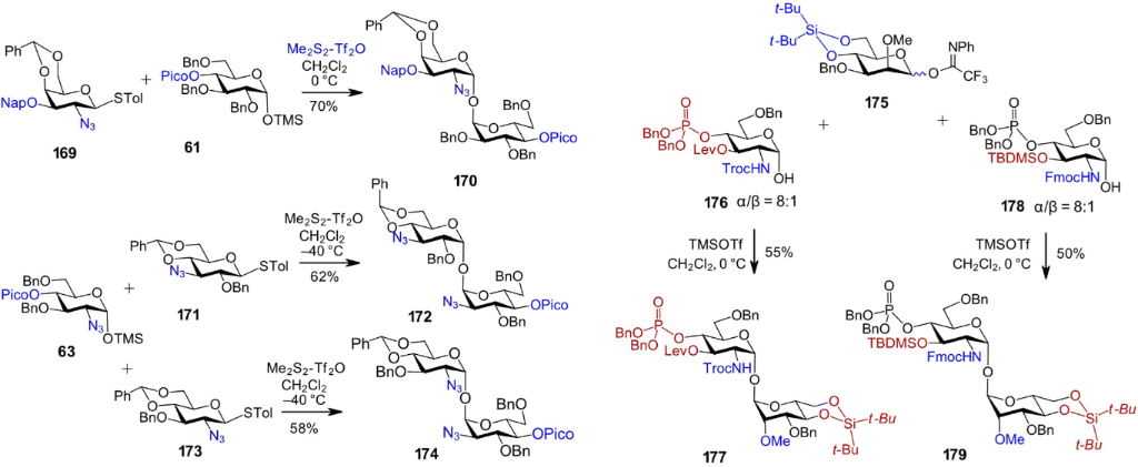 [1860-5397-21-133-i14]