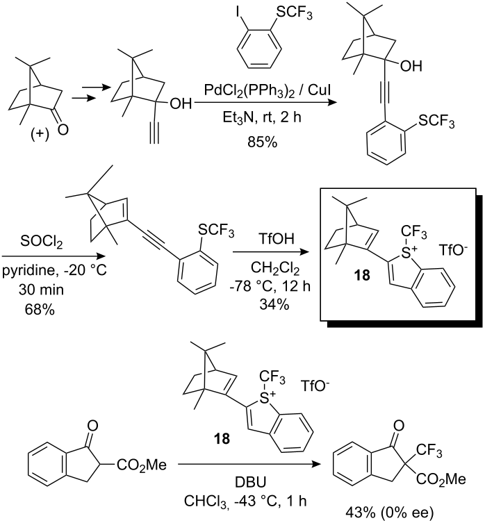 Shelf-stable electrophilic trifluoromethylating reagents: A brief ...